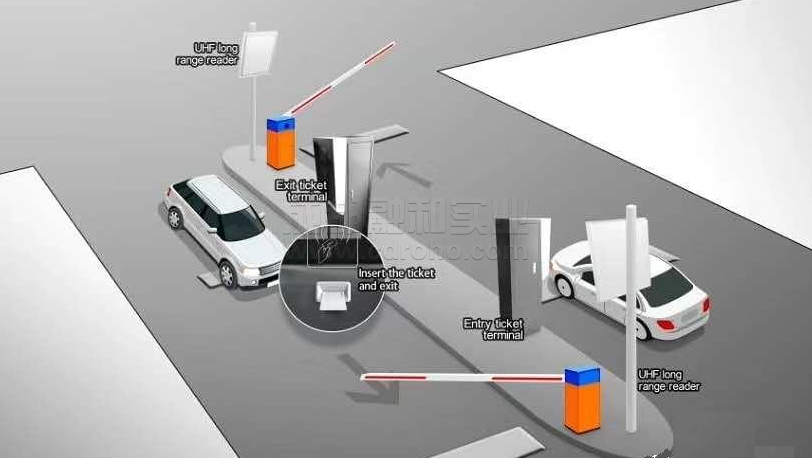 智能停車系統(tǒng)：革新城市交通新體驗