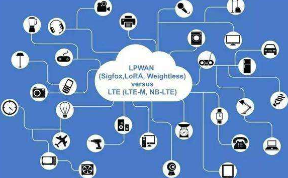 智慧城市中云計(jì)算和物聯(lián)網(wǎng)的結(jié)合效果圖