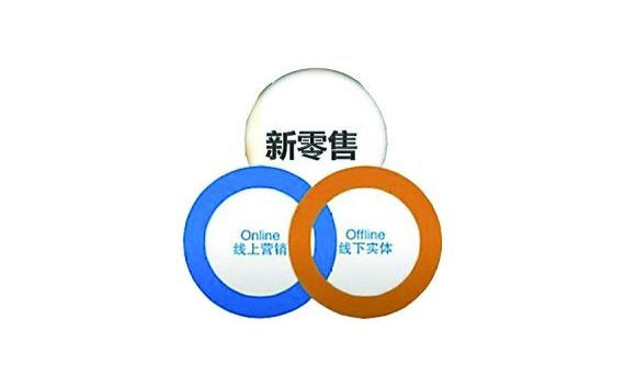 新零售新消費和消費升級促進良性市場發(fā)展效果圖