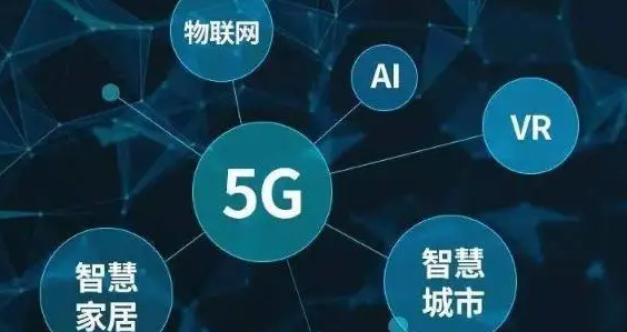 人工智能和5G結(jié)合會(huì)帶來(lái)什么好處？效果圖